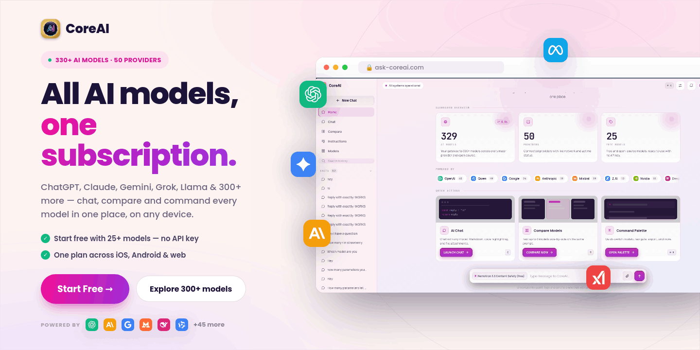 CoreAI web app interface showing the dashboard with 300+ AI models, model comparison and quick actions
